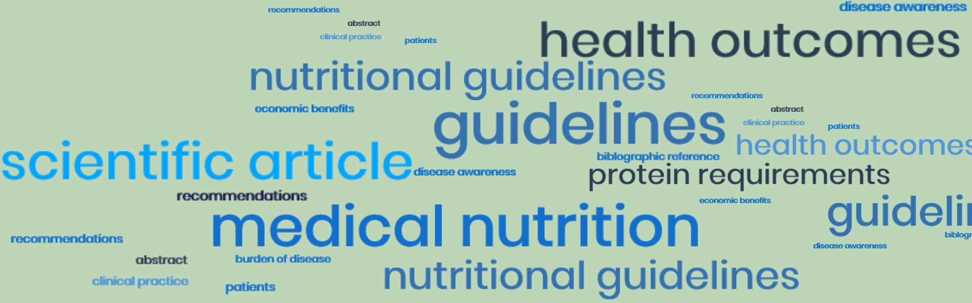 Word cloud featuring: Medical Nutrition, Guidelines, Protein Requirements, Scientific article, Health outcomes