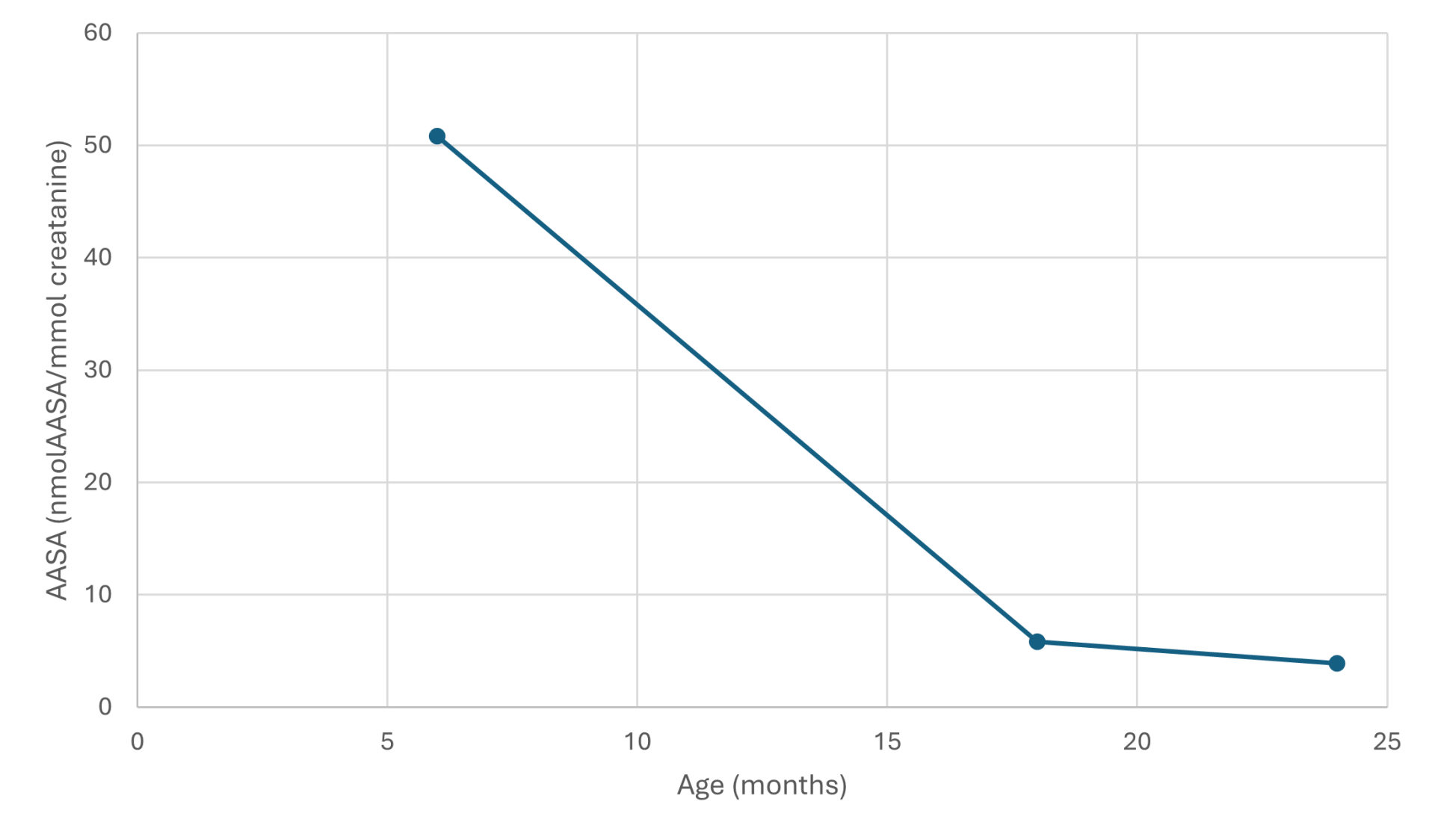 picture2-blue-graph.png