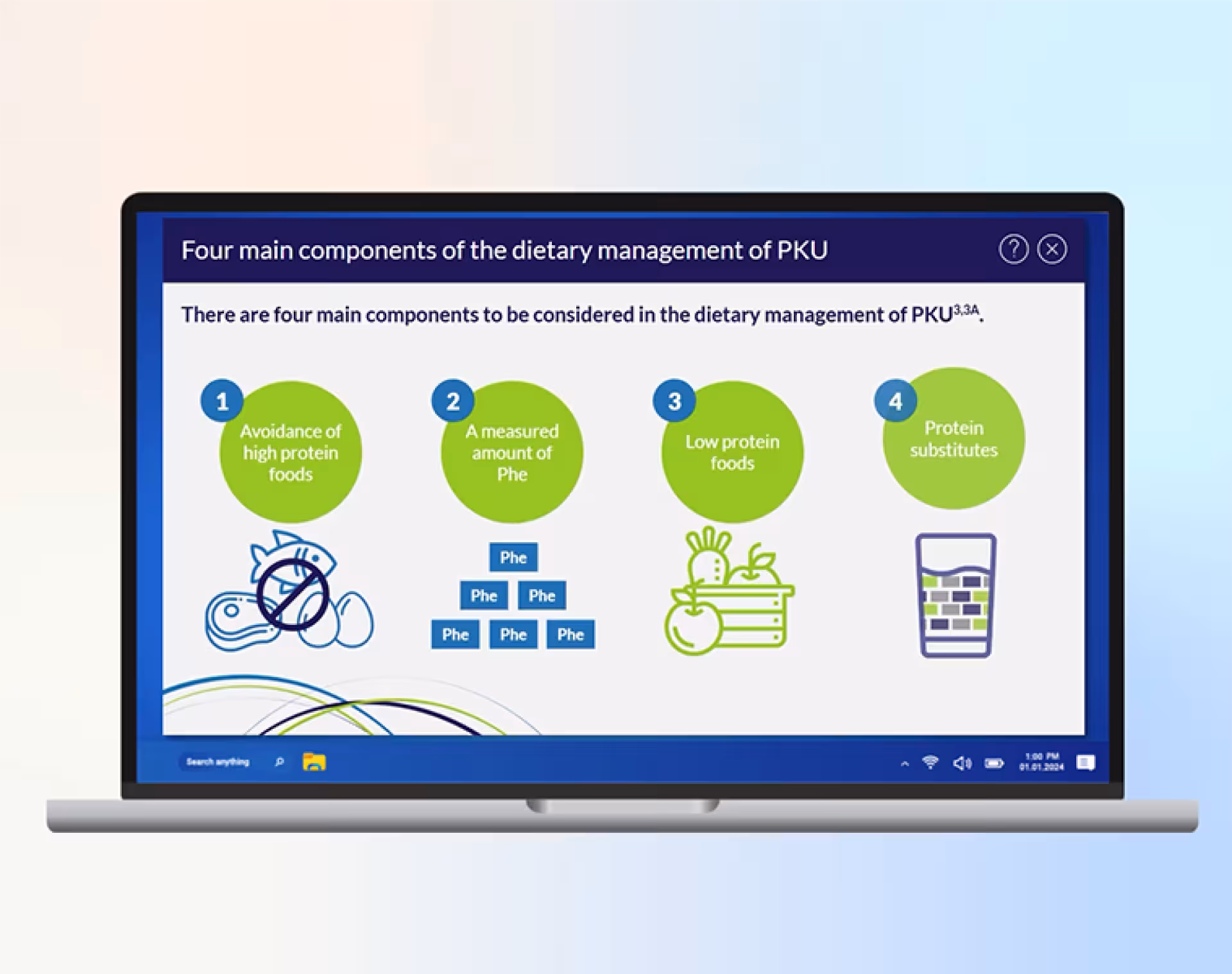 Screenshot showing four components of dietary management